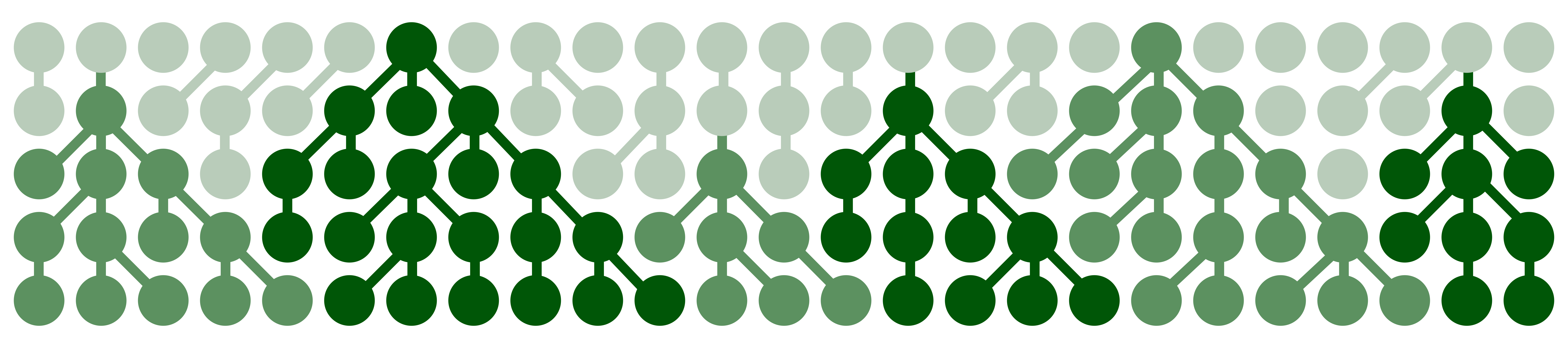 Green dots on a white background